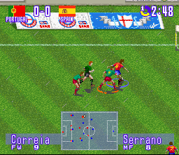Game Classification International Superstar Soccer Deluxe 1995
